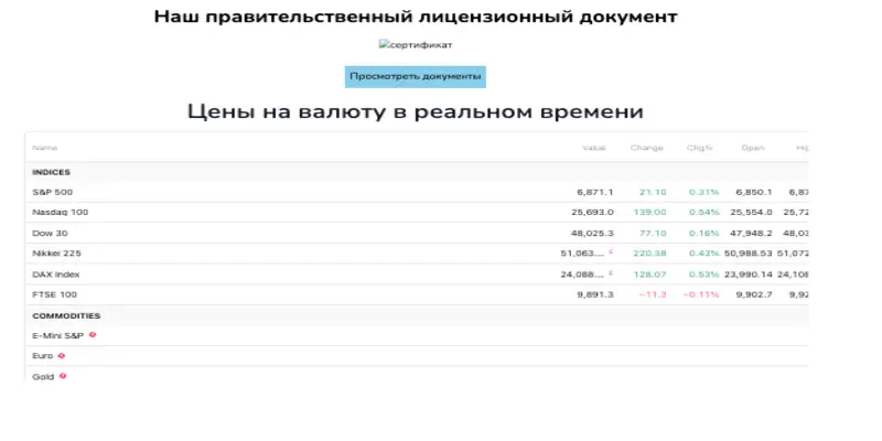 APEXTRADEMATE инфо о сайте обзор на APEXTRADEMATE
