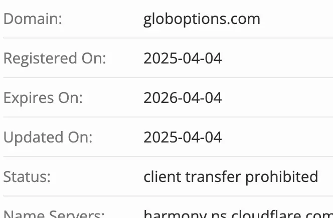 домен Global Options Ltd.
