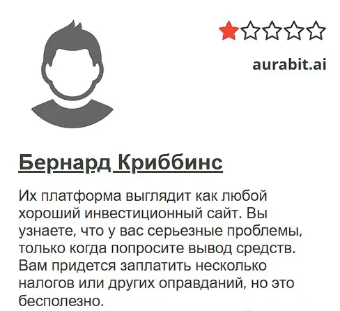 Отзыв о Aurabit Отзыв о Aurabit