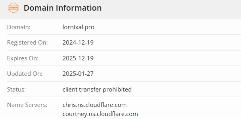 Lornixal домен домен Lornixal