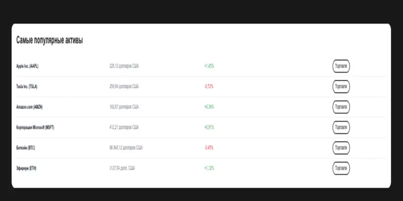 обзор на EquityXbt