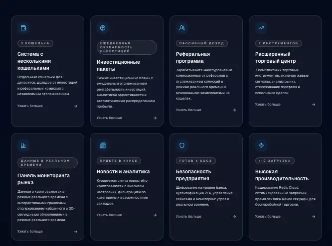 Zignals обзор платформы  инфо о платформе Zignals