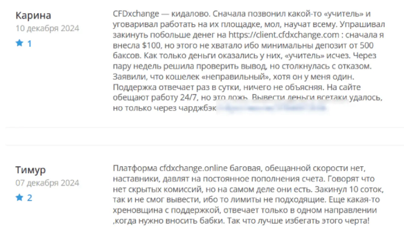 отзывы о Garantfinmon Garantfinmon отзывы