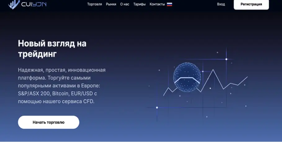 Основная информация о CUIyjn Основная информация о CUIyjn