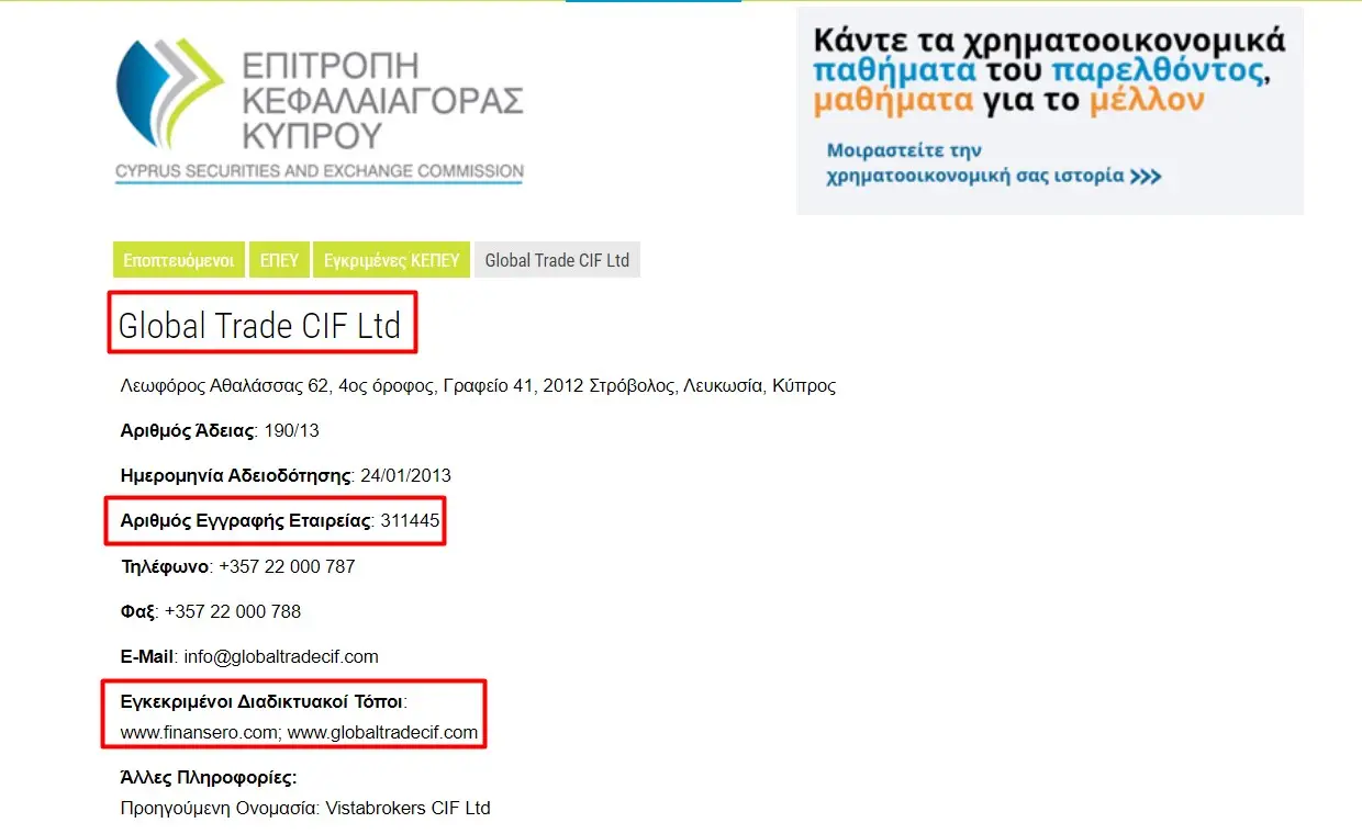 Проверка Global Multibank в реестрах CySEC