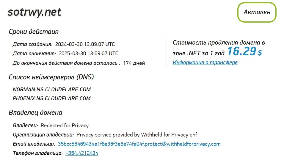Проверка домена sotrwy.net