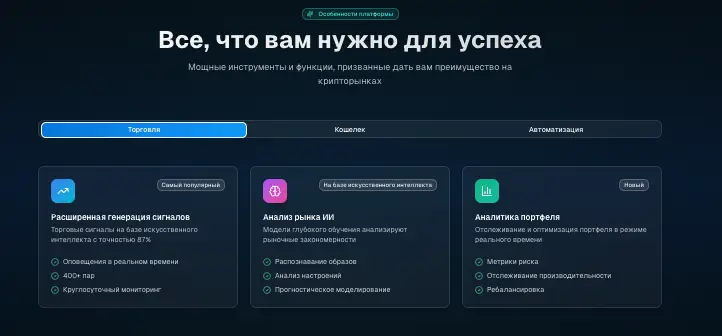 Zignals обзор  информация о Zignals
