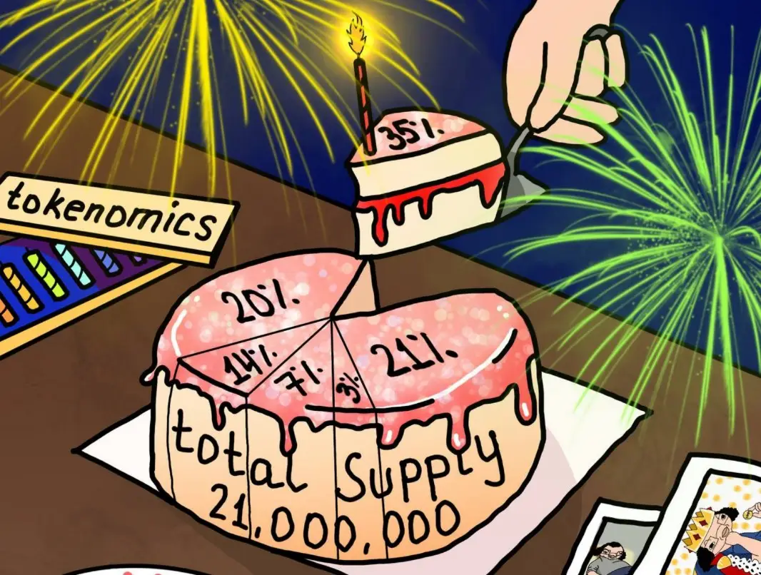 Токеномика $МММ 2049