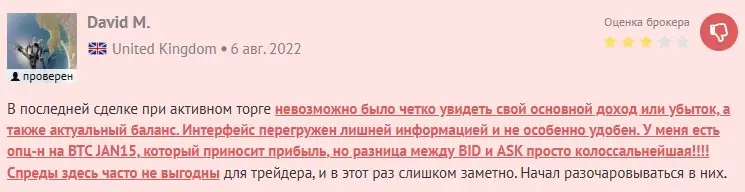 Deribit отзыв пользователя Deribit отзыв пользователя