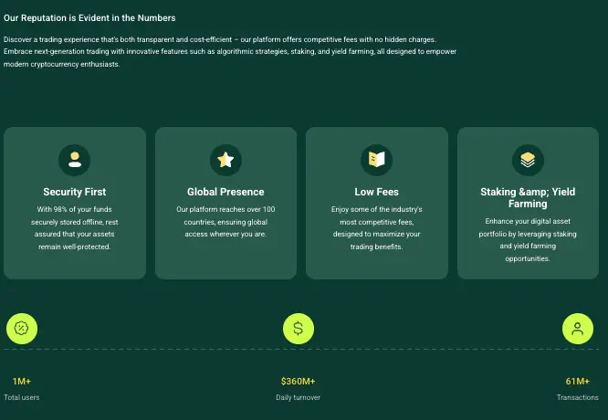 PINODEX обзор информация о PINODEX