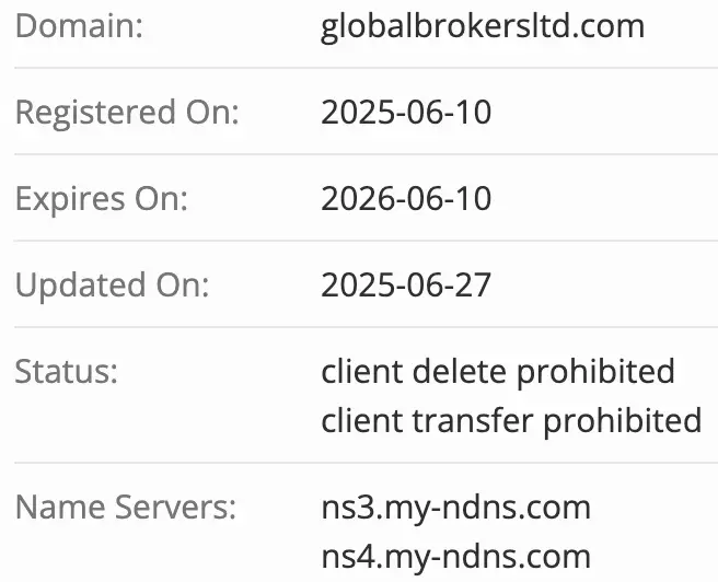 домен GLOBAL FINANCE