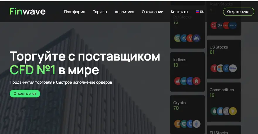 сайт Finwave