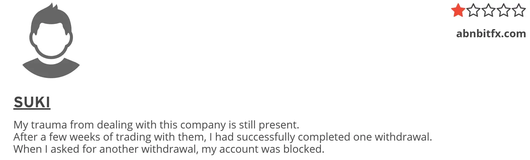 Отзыв пользователя о ABNBITFX