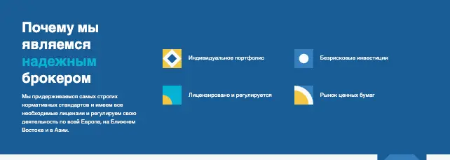 информация о Swift Wealth