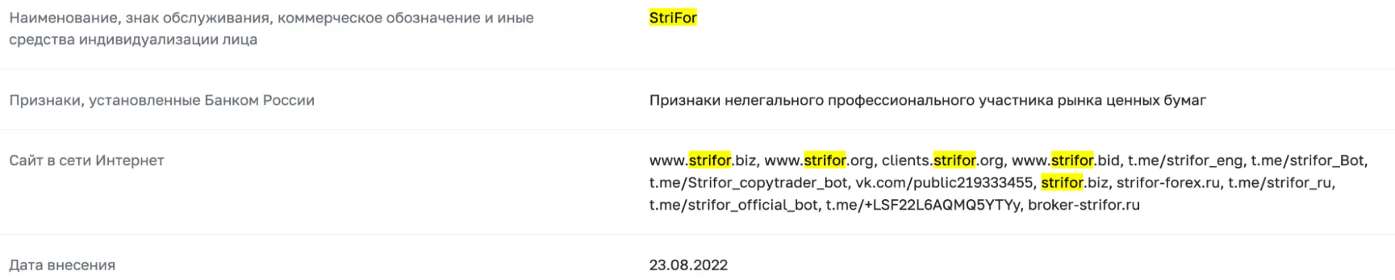 черный список Strifor