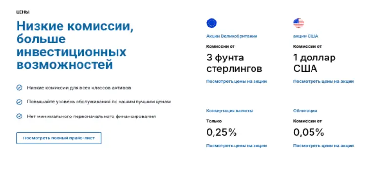 обзор на Solecapinv