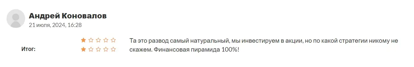 Отзывы о Bitbloom Limited
