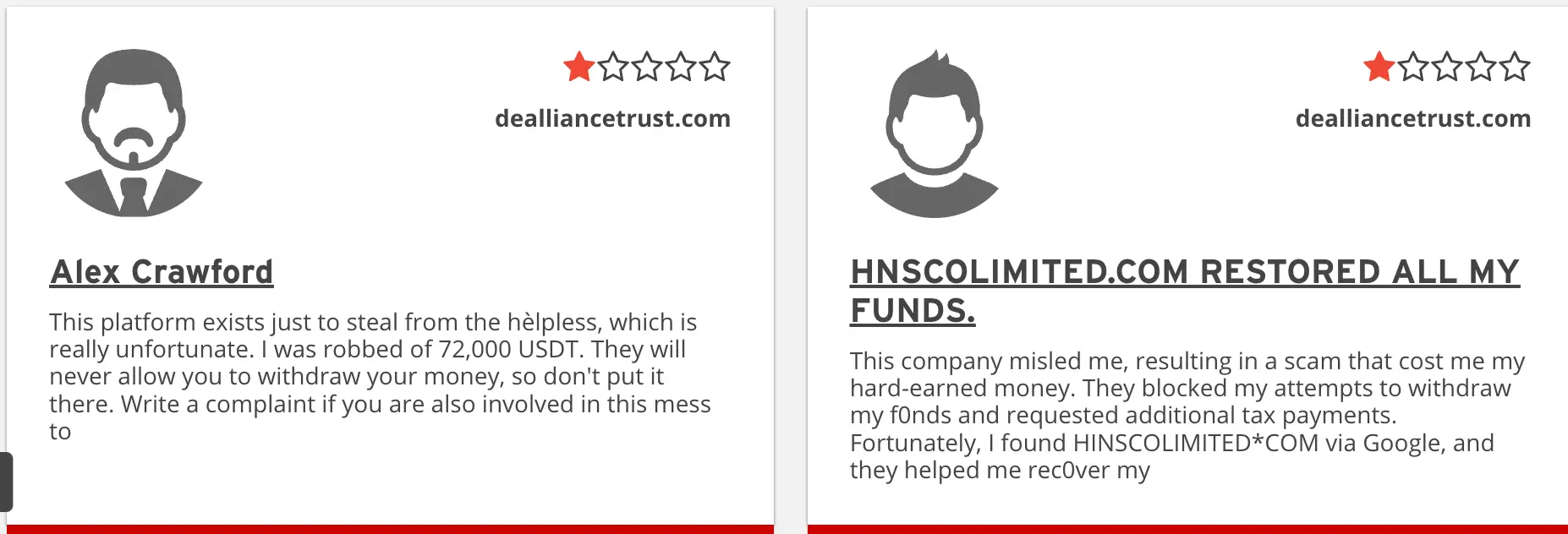 отзывы людей о Alliance Trust Alliance Trust отзывы