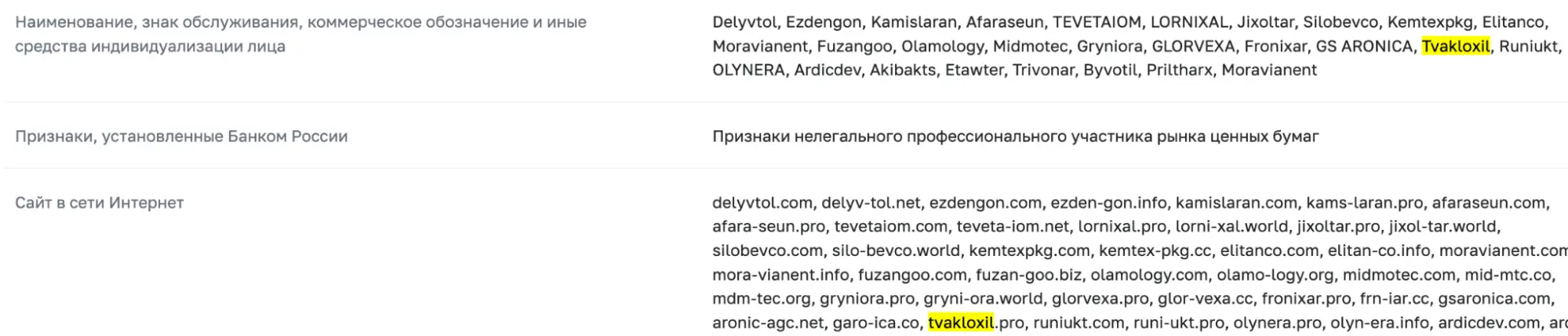 информация про Tvakloxil