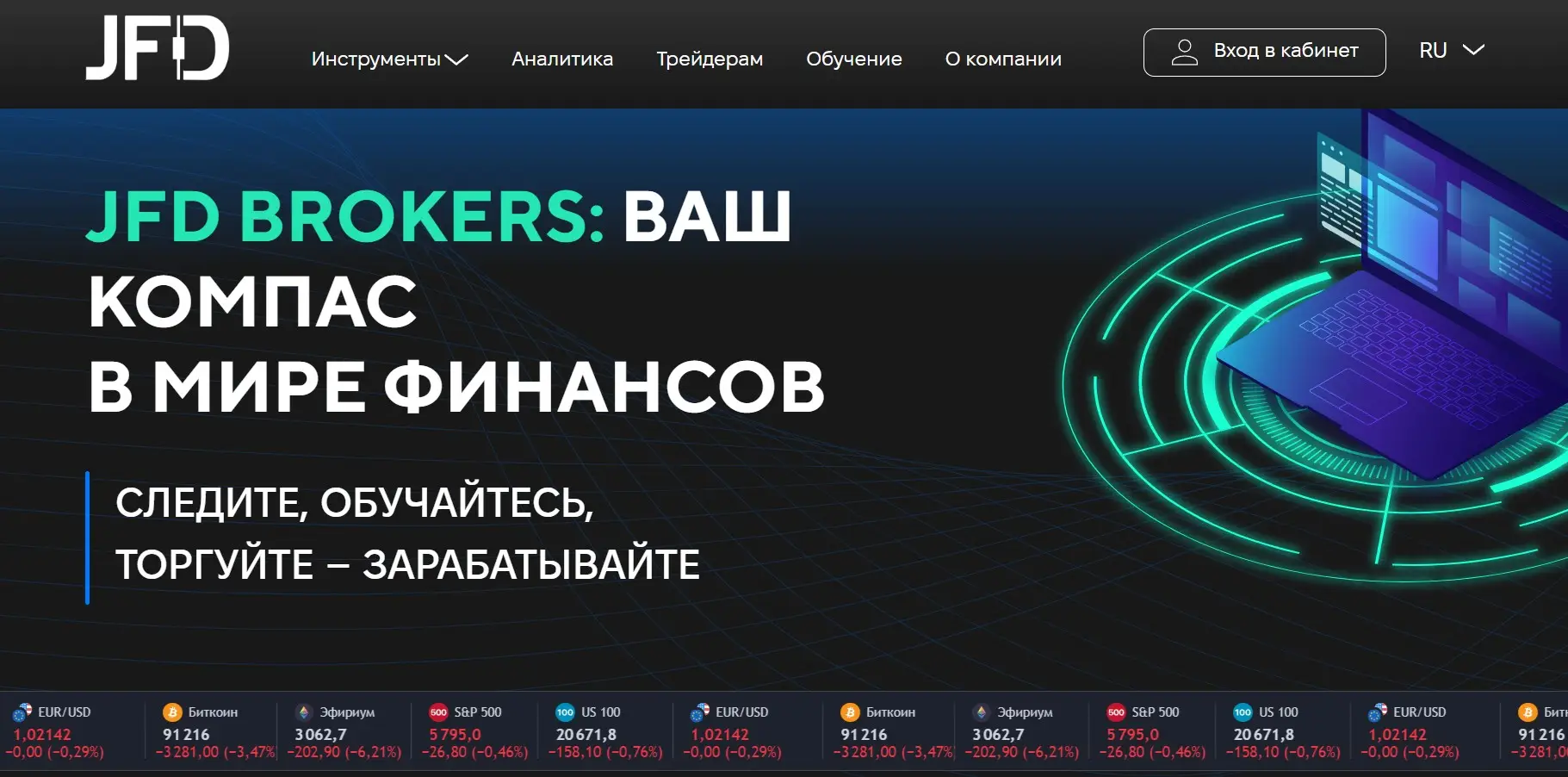Обзор брокера JFD Brokers