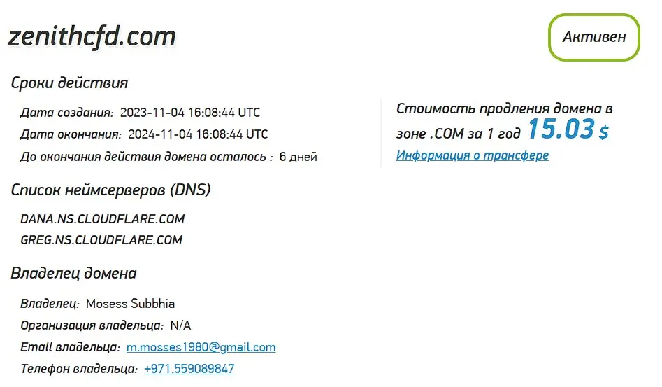 Проверка домена zenithcfd.com Проверка домена zenithcfd.com