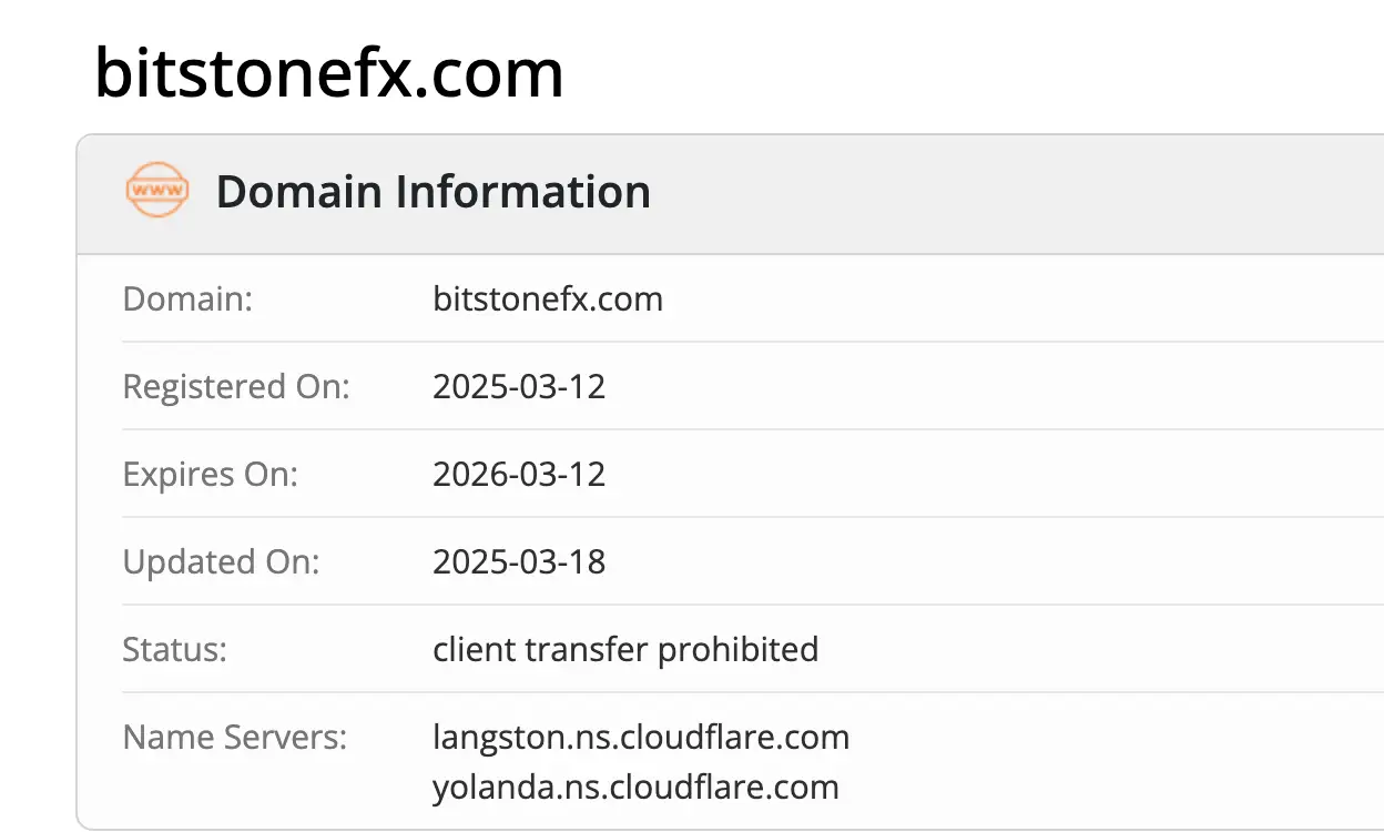 проверка Bitstone FX