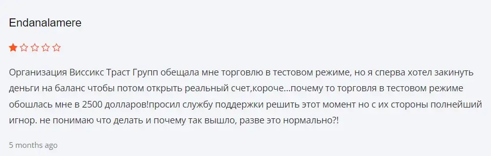 Wissix Trust Group отзыв клиента