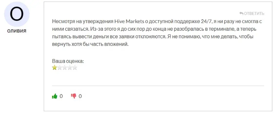 Hive Markets отзыв пользователя Hive Markets отзыв пользователя