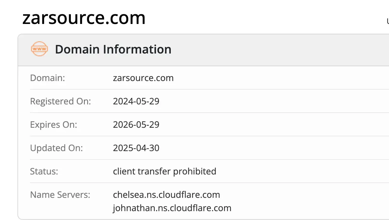 ZARsource домен