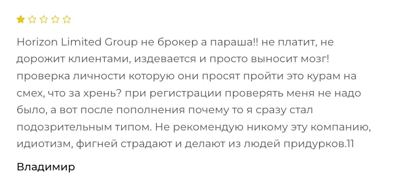 Horizon Limited Group жалоба жалоба клиента Horizon Limited Group