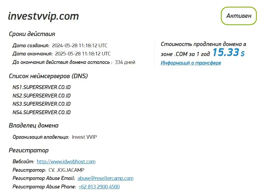 Проверка домена investvvip.com