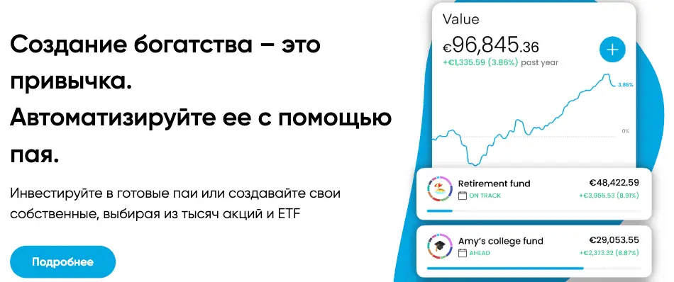 информация о Trading 212