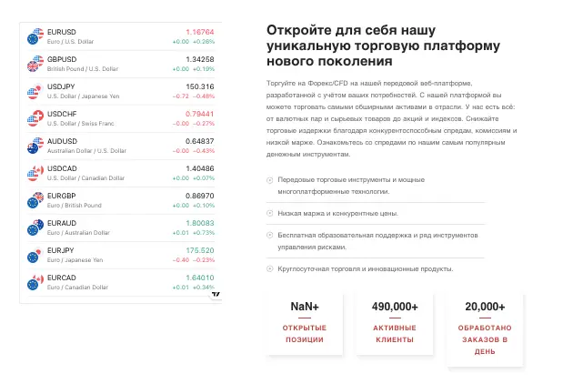 информация о Inclusive Global Markets