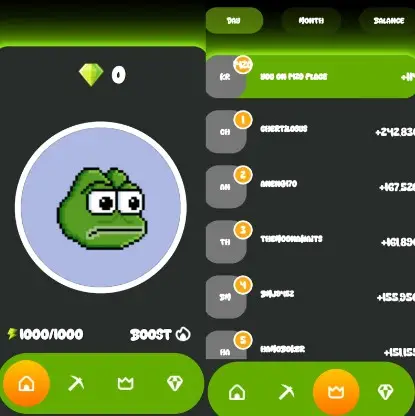 Что из себя представляет Froge Game