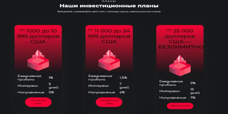 что известно? Expert Pinnacle Trade