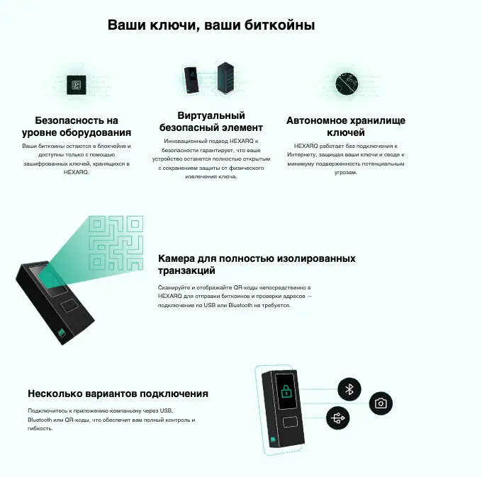 обзор на HEXARQ Project