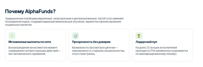 AlphaFunds обзор информация о AlphaFunds