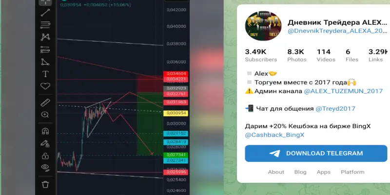 Дневник Трейдера ALEXA инфо о проекта обзор на Дневник Трейдера ALEXA
