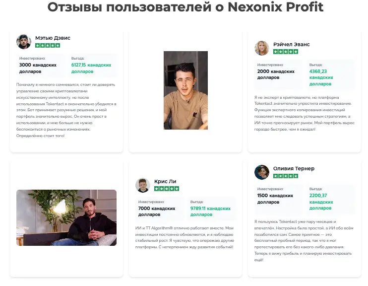 Nexonix Profit отзывы клиентов  отзывы о Nexonix Profit