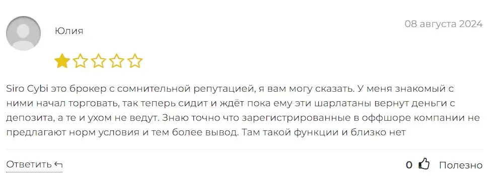 Отзыв о SiroCyabi