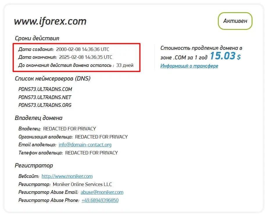 Анализ доменного имени iforex.com