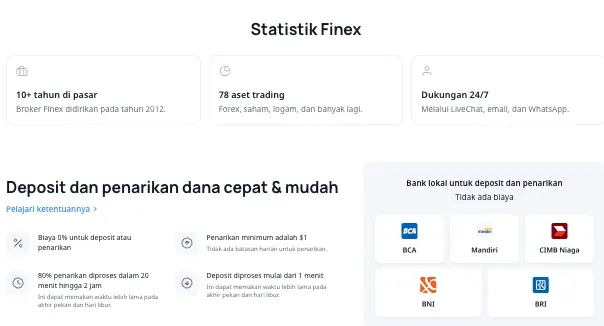 Finex инфо о брокере обзор на Finex