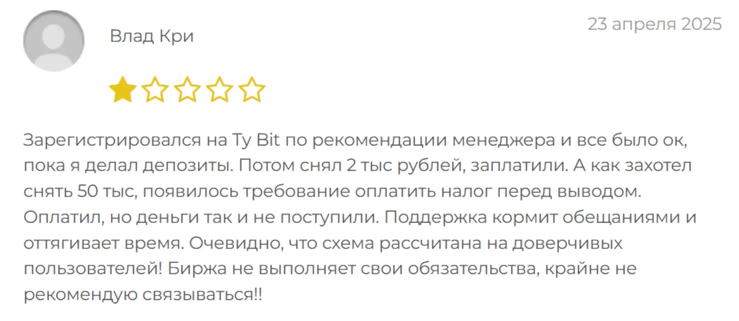 Ty-Bit Pro отзывы клиентов отзывы людей о Ty-Bit Pro