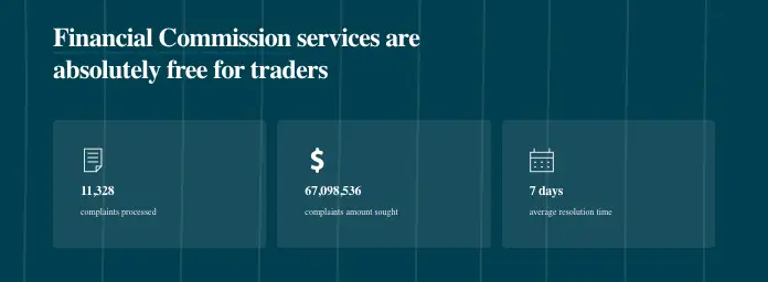 обзор на The Financial Commission