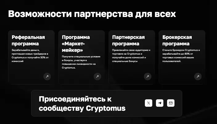 обзор на Cryptomus