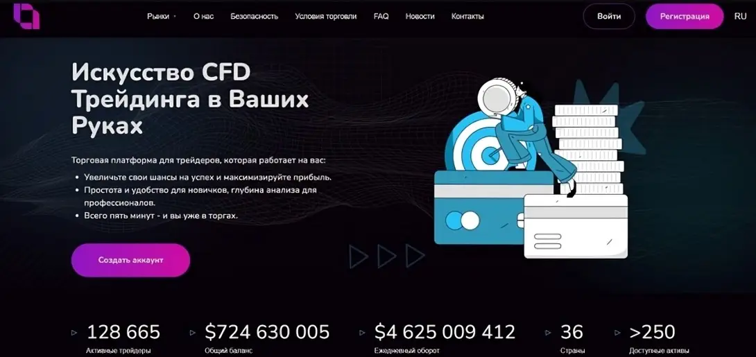 Обзор брокера Luv Leeco Обзор брокера Luv Leeco