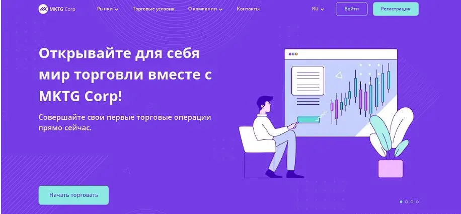 Основная информация о MKTG Corp