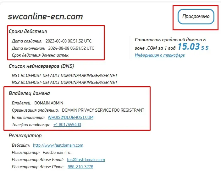 Проверка доменного имени swconline-ecn.com