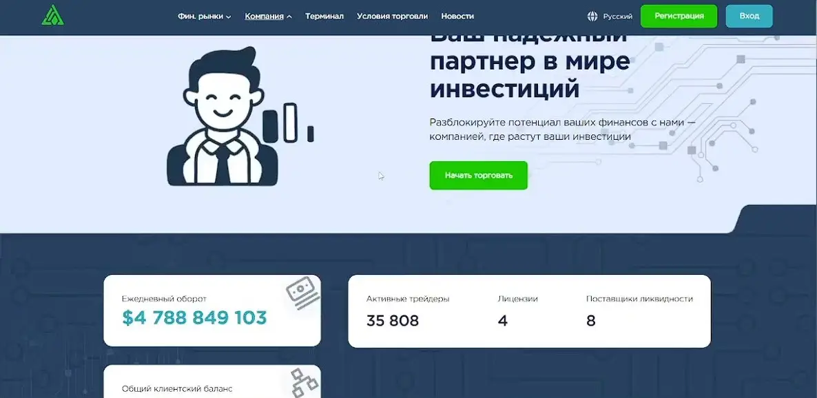 Обзор брокера AifyNet