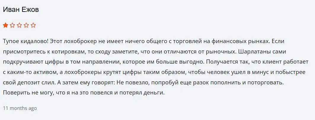 Lime Trading отзыв пользователя